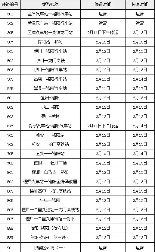 春節(jié)期間交運公交運行時間表